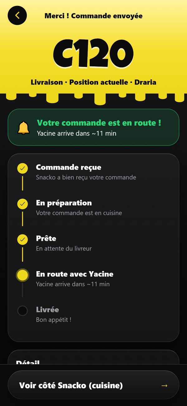 Suivi de la commande en direct